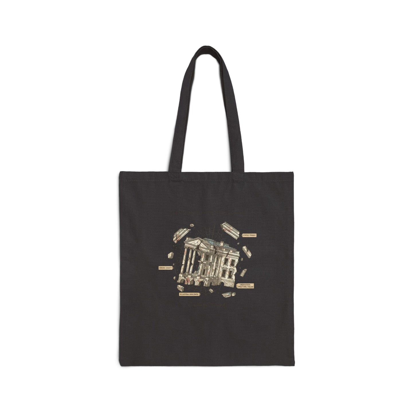 Feminist Slogan Tote | IWD Typography, Equality Design