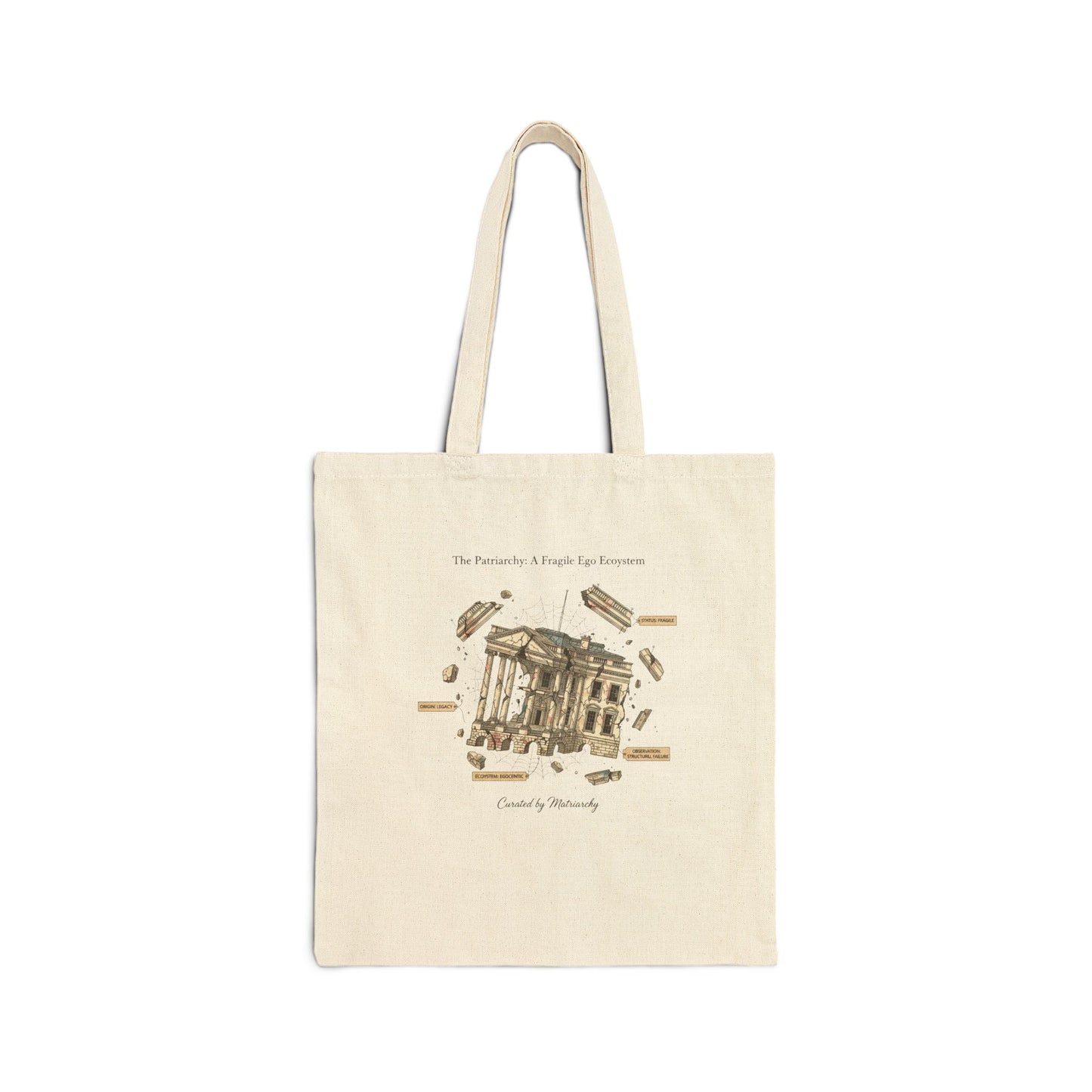 Feminist Slogan Tote | IWD Typography, Equality Design